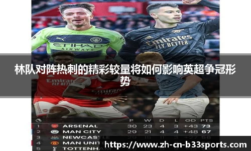 林队对阵热刺的精彩较量将如何影响英超争冠形势