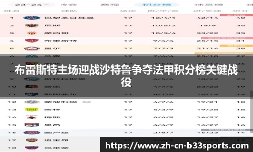 B33体育官方网站